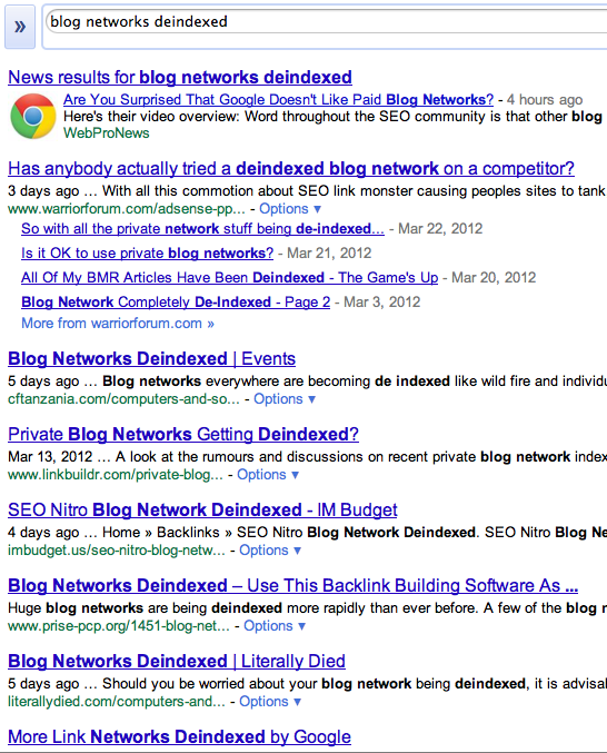 Blog Networks Deindexed